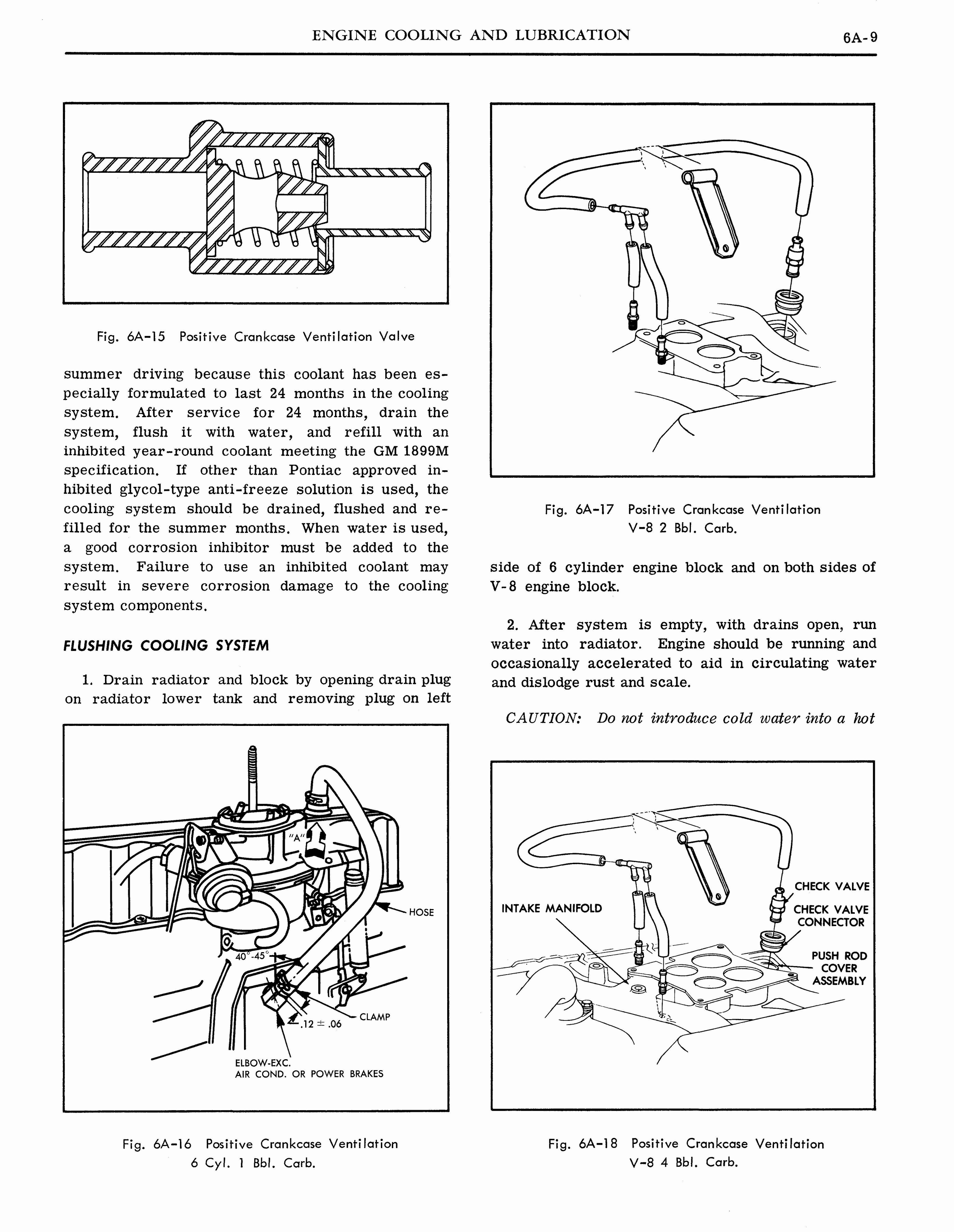 n_1964 Pontiac Tempest Shop Manual_Page_227.jpg